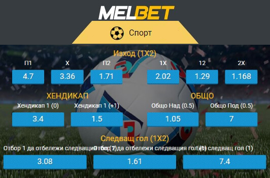 Огромно разнообразие на футболни маркети в MELbet